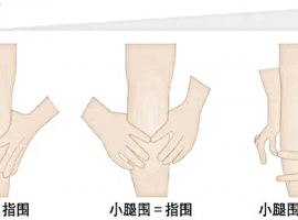 居家护理全攻略：肿瘤患者合并肌少症的诊断与综合管理 | 直播回顾