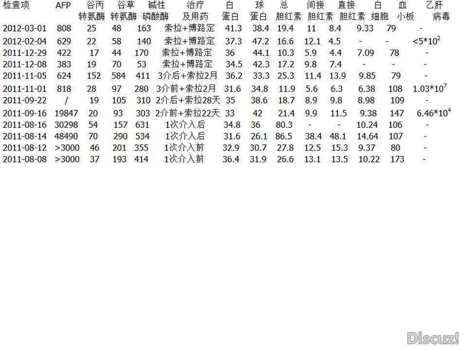 新建 Microsoft Office PowerPoint 97-2003 幻灯片.jpg