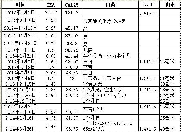 QQ图片20140327184815.jpg