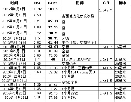 QQ图片20140418134749.jpg