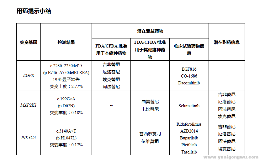 QQ图片20170828145319.png