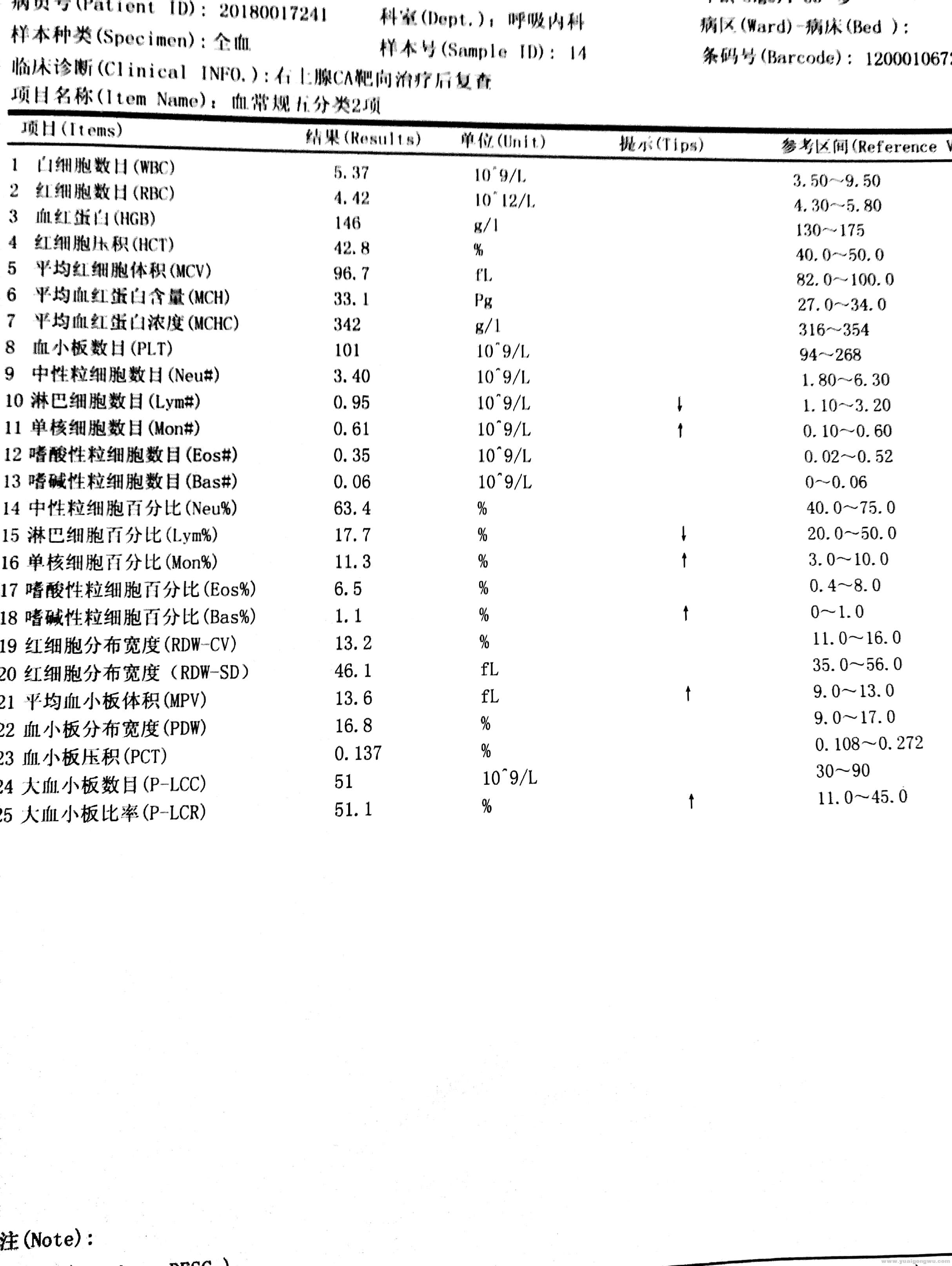 20180418血常规.jpg