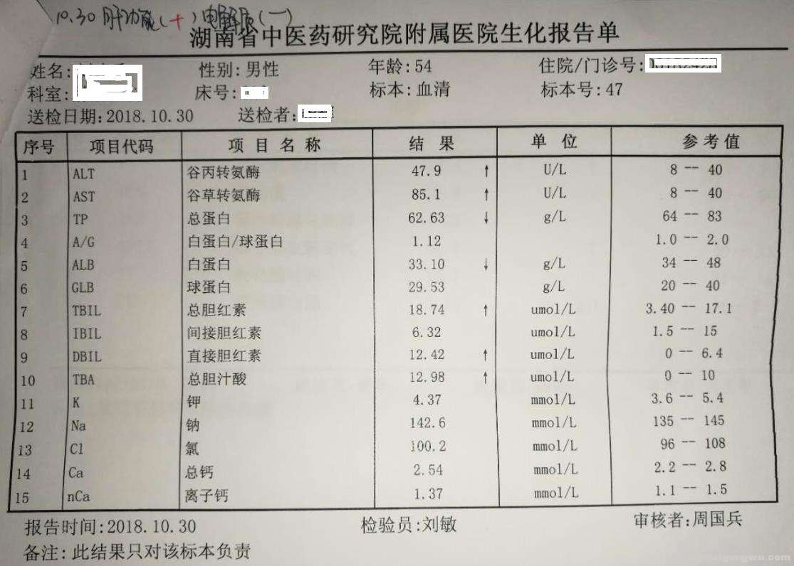 1030 肝功能 电解质.jpg