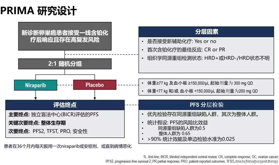 研究设计.jpg