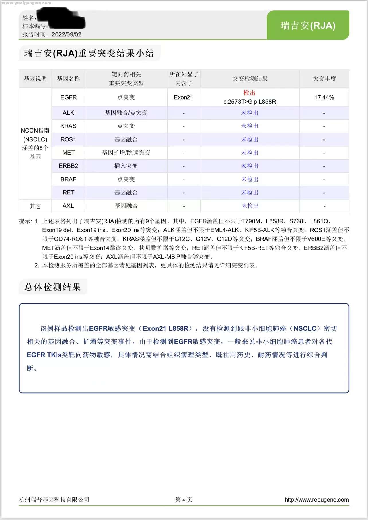 基因检测结果1