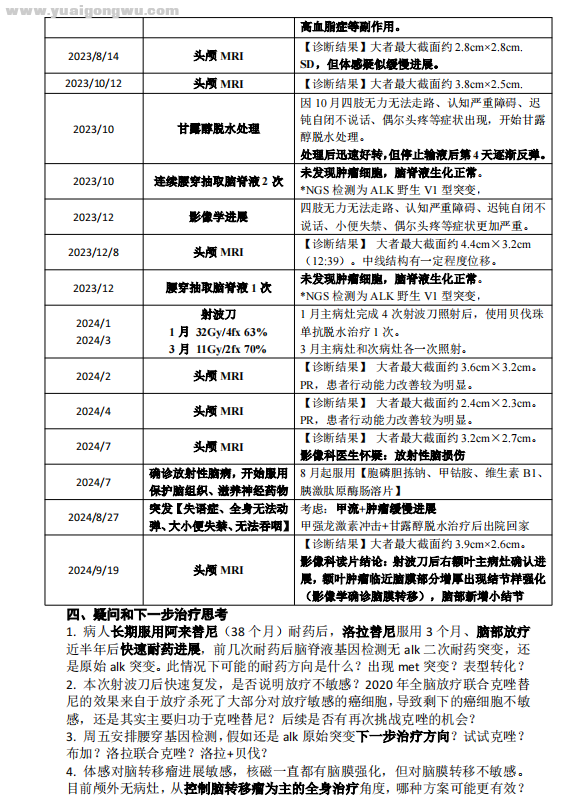 治疗经过2